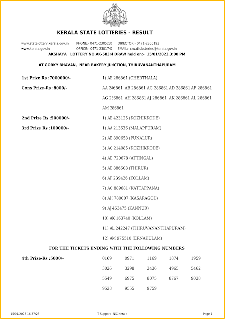 ak-583-live-akshaya-lottery-result-today-kerala-lotteries-results-15-01-2023-keralalotteriesresults.in_page-0001