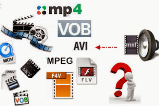 Easily Convert MXF files to AVI, MOV, MP4, WMV, MPEG-2 and more