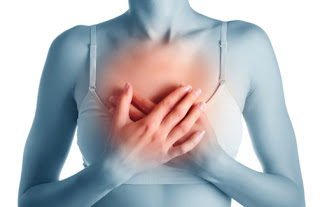 how to treat heartburn