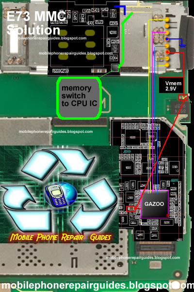 nokia e73 MMC jumper ways tracks