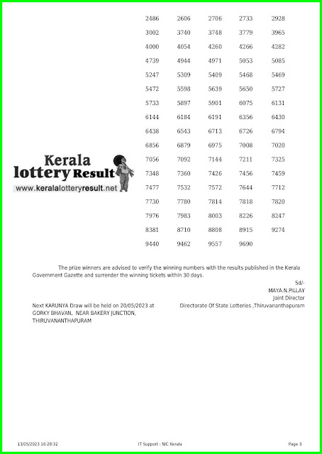 Off. Kerala Lottery Result; 13.05.2023 Karunya Lottery Results Today "KR 601"