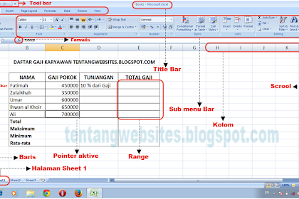 Menu paling Penting dalam Microsoft excel