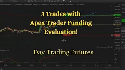 Explore Apex Trader Funding Guide: Learn To Earn In Billions With Trading Strategies And Get Funded by Apex Trader Funding With No Experience