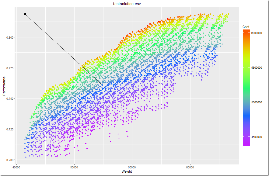 Rplot04