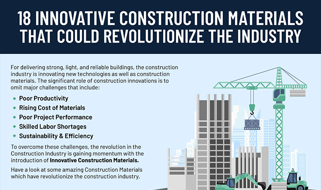 18 Innovative Construction Materials That Could Revolutionize the Industry 