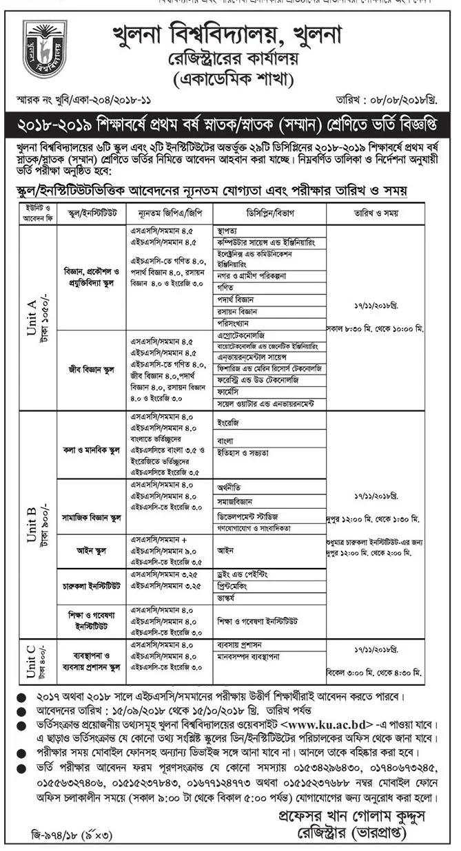 Khulna University Admission Circular 2018-19