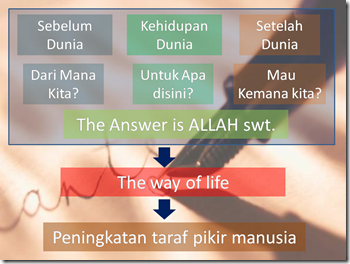 the way of life the way of life