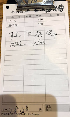 海鮮市場魚大将 藍住店 2019/9/14 飲食