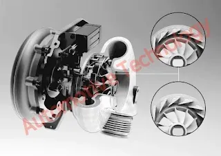 variable-geometry-turbocharger