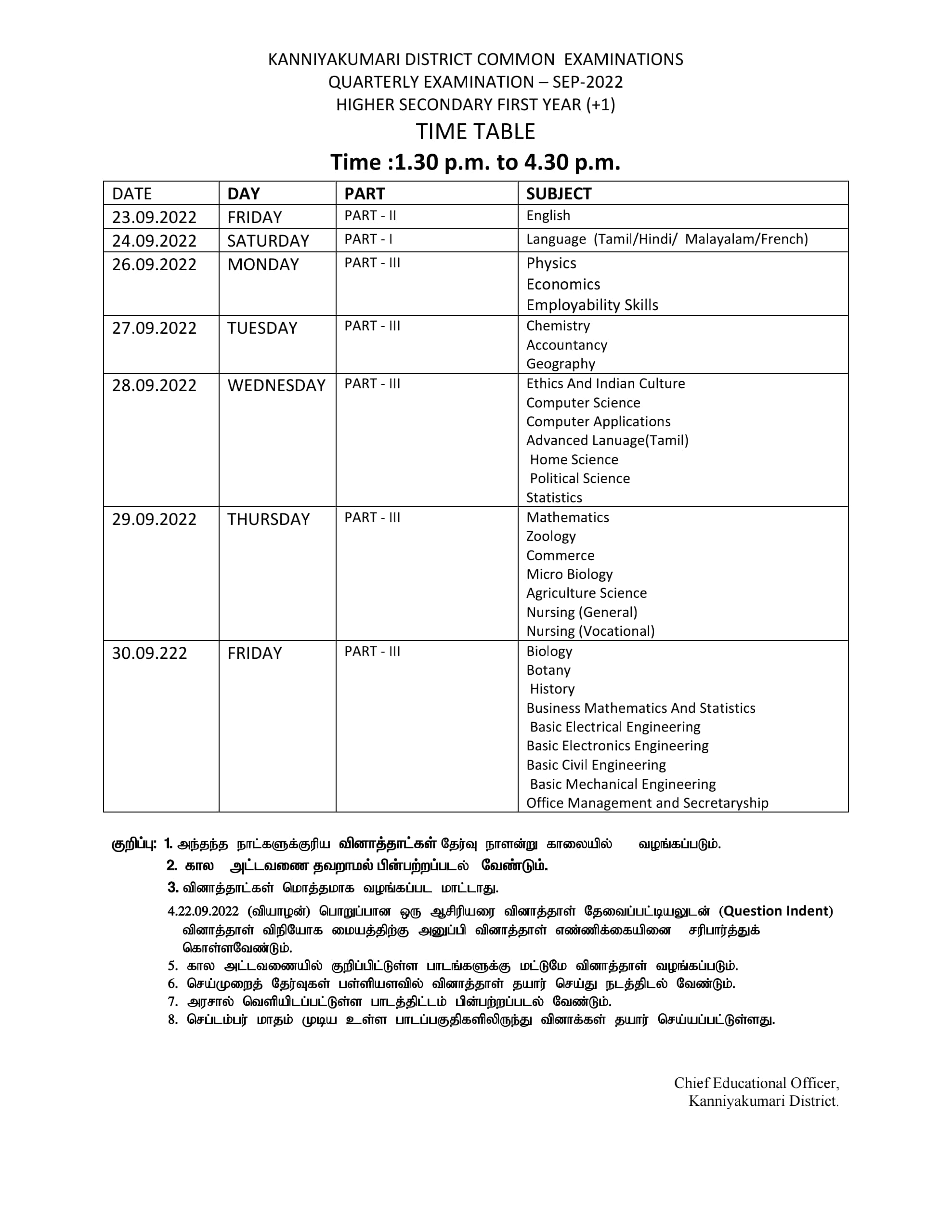 Quarterly Exam Common Timetable 2022 23