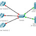 AUTO PROVISIONING BẰNG TFTP SERVER