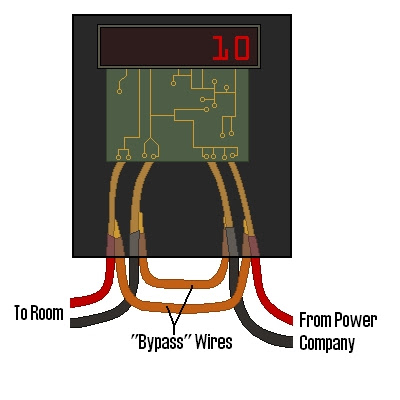 How to Rig Your (Prepaid) Power Meter and Cost The Power Company Loads of 