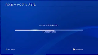 PS4のバックアップ進行中