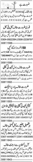 New Clerk Manager and Computer Call Operator Jobs in Peshawar 2022