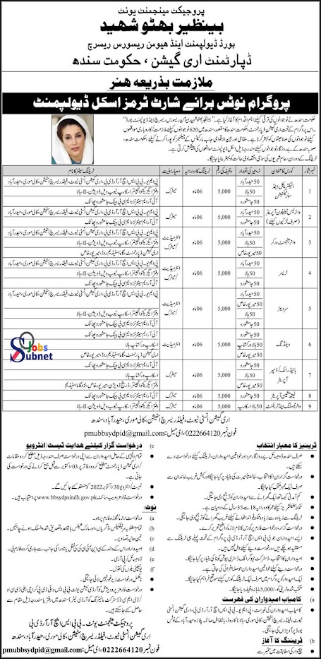 Irrigation Department Govt Jobs 2022