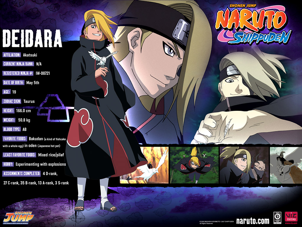 Gambar Para Pemain Naruto Shippuden 2018 » DUNIA REMAJA 2018