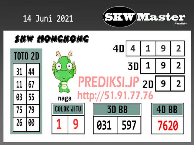 Bocoran prediksi hongkong