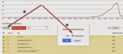 Cara Mudah Menghapus Broken Link “ERROR 404”