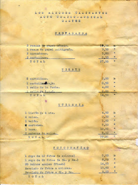(GG) Gastos y Ganancias