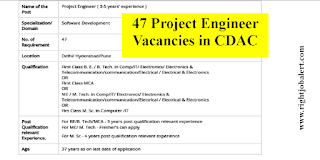 Project Engineer Jobs in C-DAC, Pune