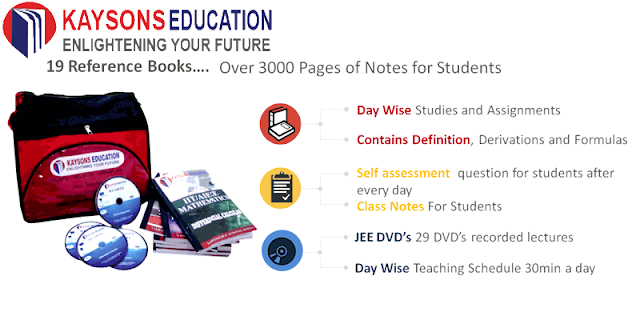 best DLPprogram for IIT JEE preparation