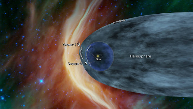voyager-2-mendekati-ruang-antar-bintang-informasi-astronomi