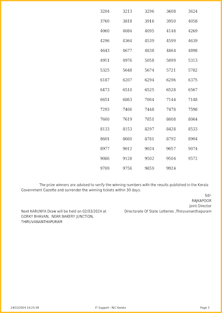 kr-642-live-karunya-lottery-result-today-kerala-lotteries-results-24-02-2024-keralalotteriesresults.in_page-0003