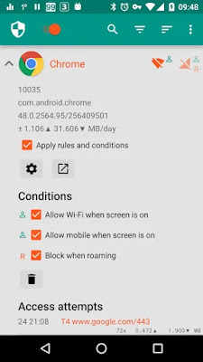 NetGuard Pro
