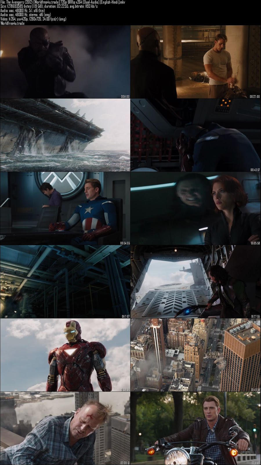 ScreenShot of The Avengers (2012) BRRip 720p Dual Audio In Hindi English
