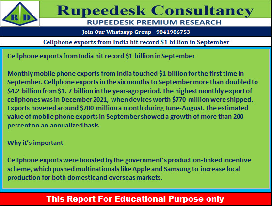 Cellphone exports from India hit record $1 billion in September - Rupeedesk Reports - 14.10.2022