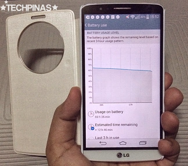 LG G3 Battery Life, LG G3 Review