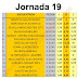 J19 porcentajes de las casas de apuestas