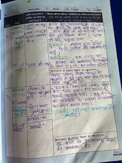 Teacher Diary for Primary ka master | शिक्षक डायरी प्राथमिक स्तर 01 जुलाई से 31 जुलाई 2021