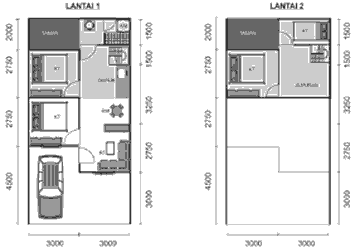 Desain Rumah  Minimalis  Type  21 