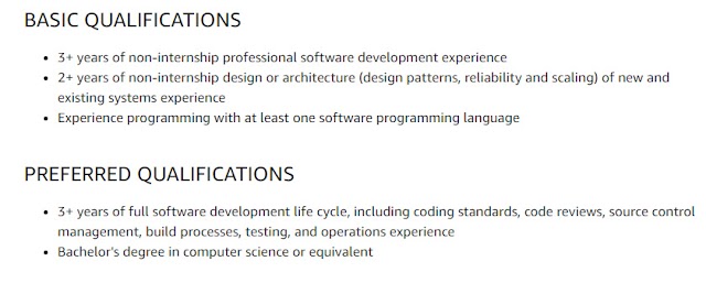  Amazon internship 2023 for Software Development Engineer II