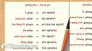Gambar Aplikasi Belajar Bahasa Jerman