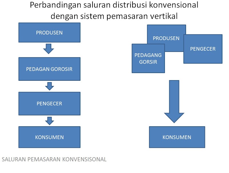 Ide Modis Celana Jeans Sobek Bawah