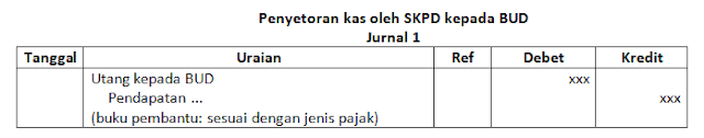 jurnal 1