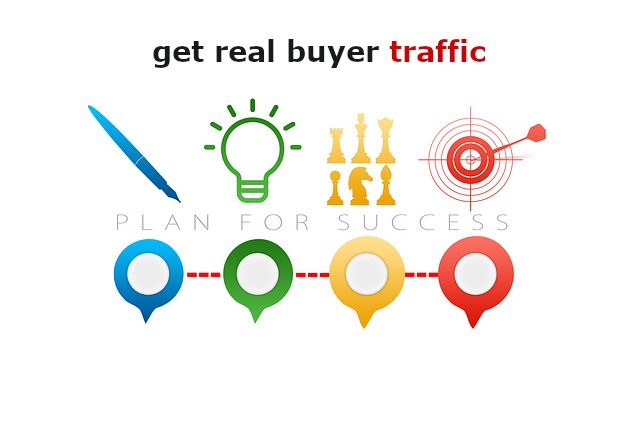 get real buyer traffic
