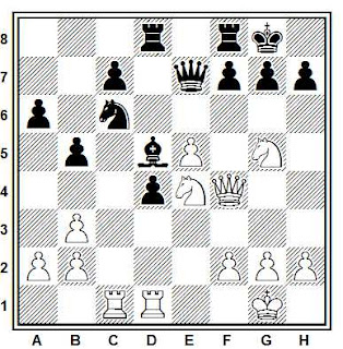 Problema ejercicio de ajedrez número 785: Winsnes - Krasenkov (Estocolmo, 1989)
