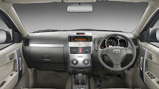 Dashboard All New Toyota Rush