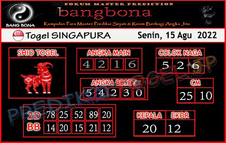 Prediksi Bang Bona SGP Senin 15 Agustus 2022