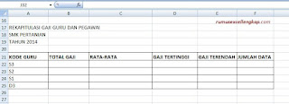 data untuk rumus database