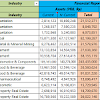 Daftar Saham Lq45 2019