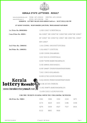Kerala Lottery Results 16.7.22 Karunya KR 558 Lottery Result online