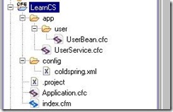 ColdSpring Directory Structure