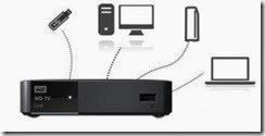 Western Digital TV Live - Media Player