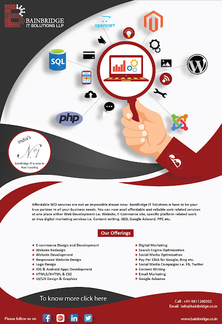  SEO SERVICES IN INDIA