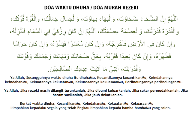 Kesinambungan Zaman: Cara, Masa Dan Doa Sesuai Solat Dhuha