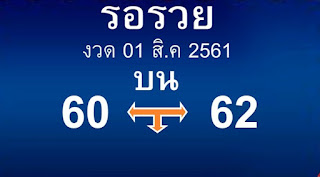 Thailand Lottery Lucky VIP Tips For 01-09-2018